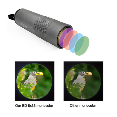 Телескоп стекла 8x33 военный HD ED Monocular для телефона